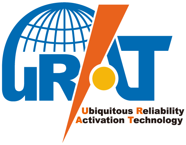 uRAT